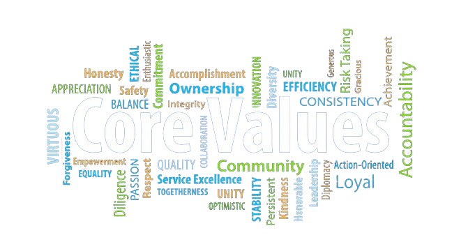 profenaa  groups franchise values, profenaa groups franchise opportunity, profenaa groups education ecosystem, profenaa groups skill training, profenaa groups automation services, profenaa groups industry partnerships, profenaa groups student success, profenaa groups career development, profenaa groups educational excellence, profenaa groups franchise growth